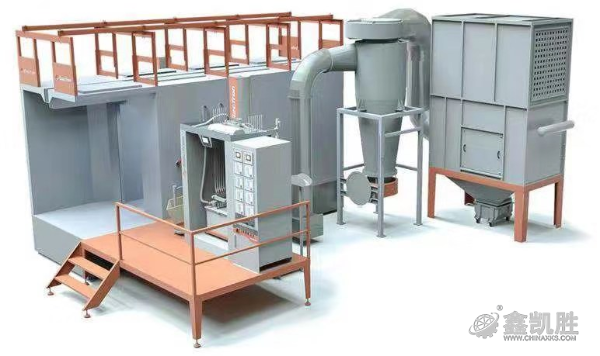 山東濰坊靜電噴涂設(shè)備廠家分享【  干貨！】